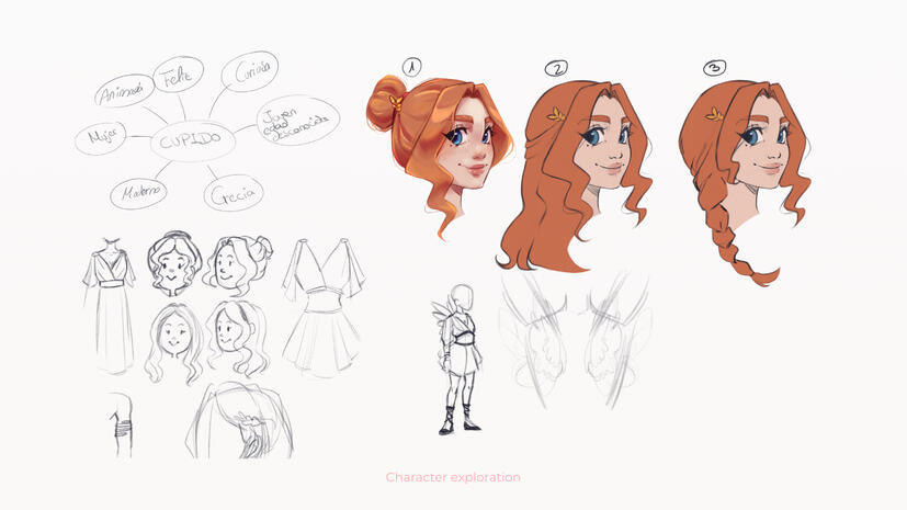 Character exploration